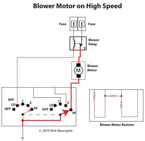 Dec 14, 2022 · To bypass the blower motor resistor, you can use a one-wire relay. Insert one end of the relay wire into the blower motor resistor point and to the other end too. You should only bypass a blower motor resistor in a short time or emergency only. However, it is not recommended to bypass a blower motor resistor, as doing so can cause damage to the ... . Wiring diagram for blower motor resistor 5af72bbdca896.gif